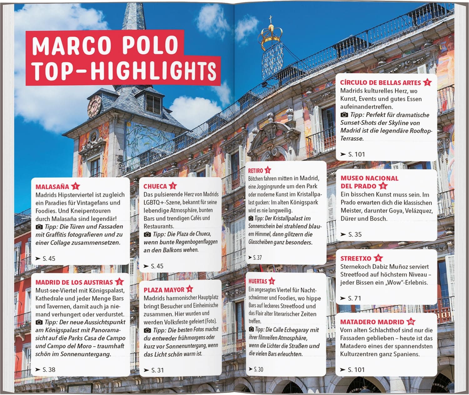 Página de guía turística con puntos destacados de Madrid sobre una fachada con frescos.